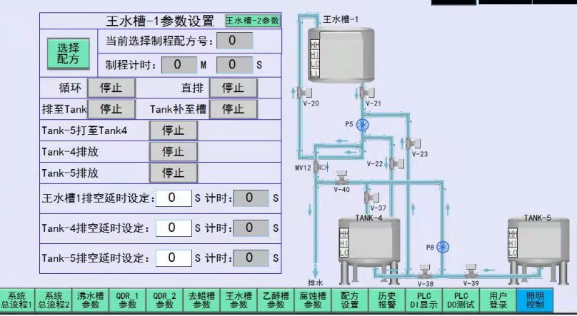 化学防治2